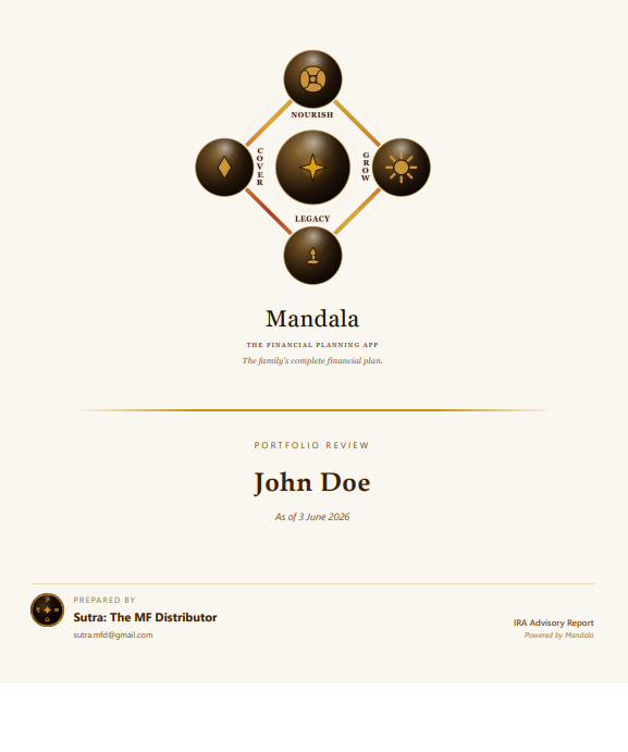 Mandala branded PDF report cover