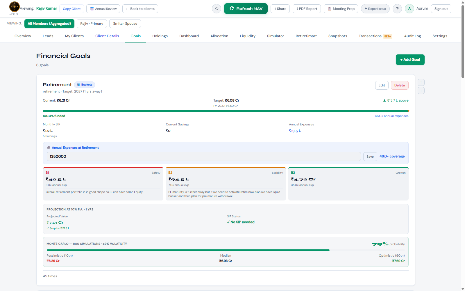 Goal-based planning with bucket allocation